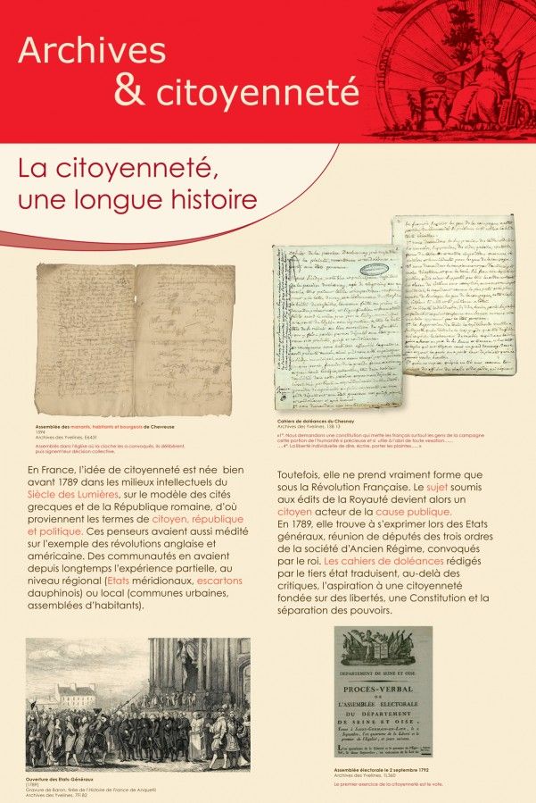 Voir quelques panneaux...