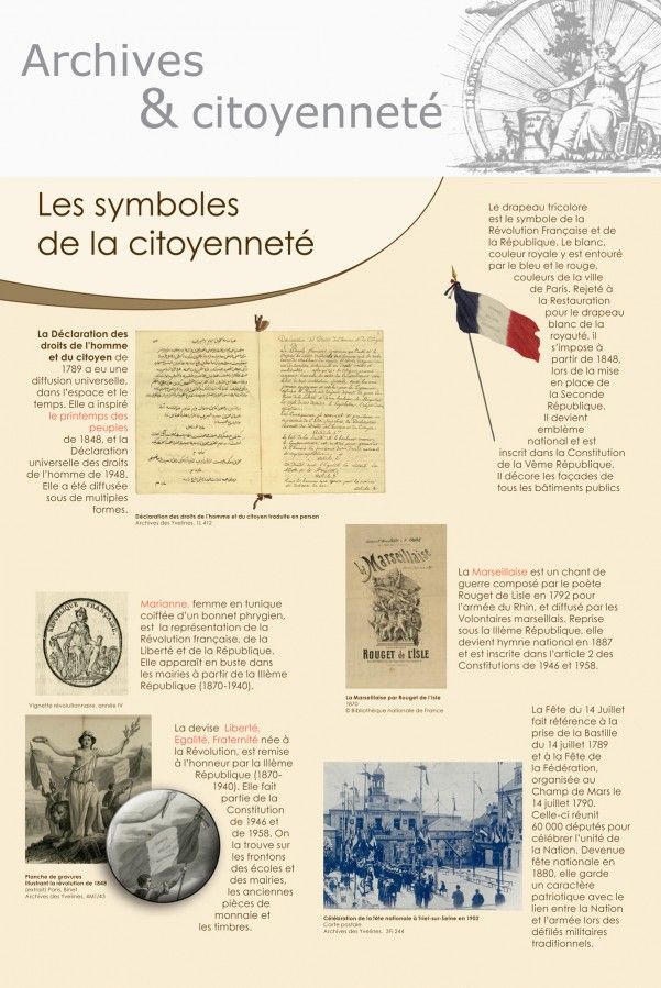 Voir quelques panneaux...