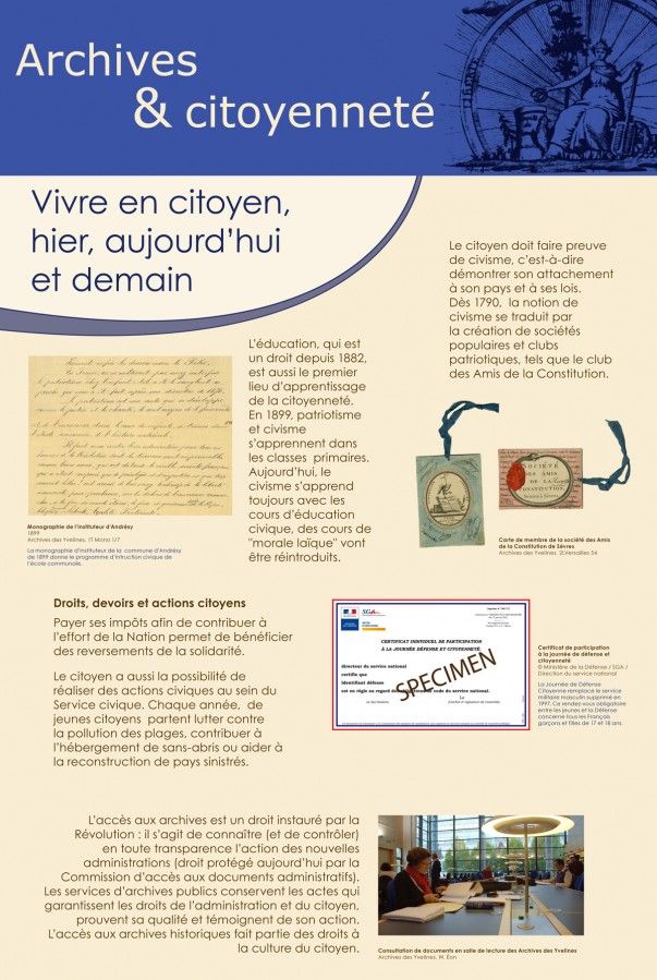 Voir quelques panneaux...