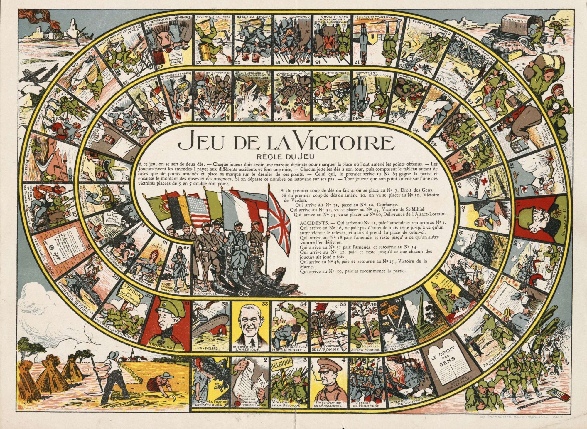 La propagande de guerre