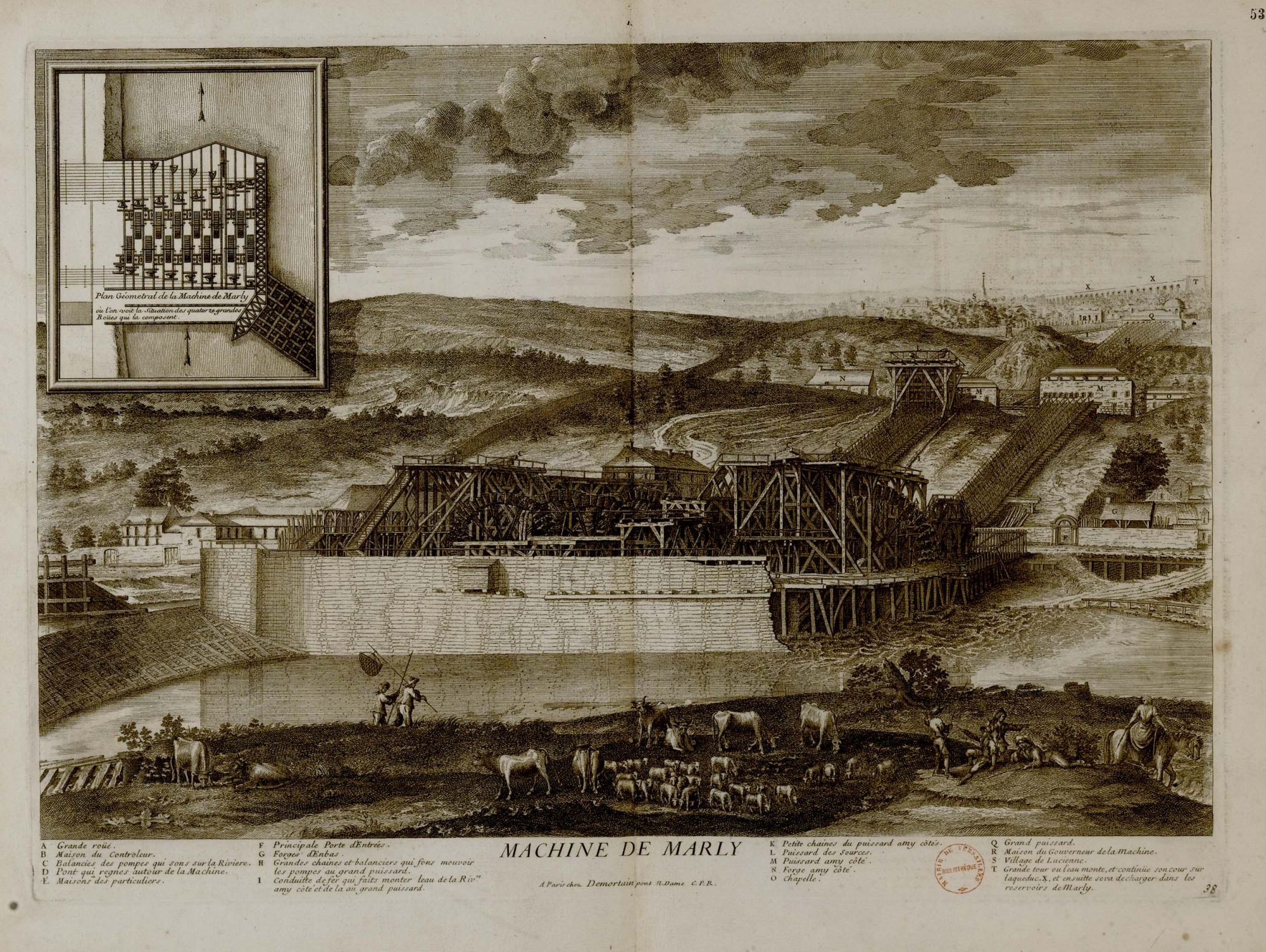 La machine aux 17ème et 18ème siècles